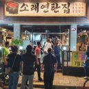 소래돈