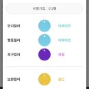 컬러트리뷰티센터(상남점) 이미지