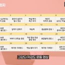 우누