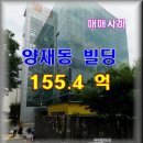 팬지아빌딩 이미지