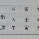 동주슈퍼 이미지