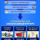 세상에서 제일 쉬운 신개념 중국어 기초 (1) 이미지