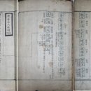 레드라인소프트 이미지