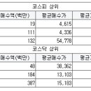 백산메디칼 이미지
