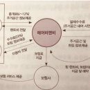 에어스쿨 이미지