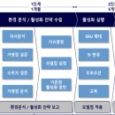 농협홀푸드한삼인