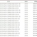 이컴회계정보처리학원 이미지