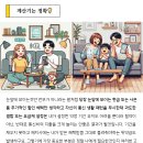 TV 요금제 유심변경시 엘지유플러스 인터냇 결합상품 이미지