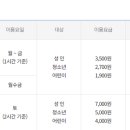 마곡레포츠센터 이미지