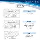 [부산 연제구 연산동]권리금 없음! 유동인구 보장된 초역세권 위치! 메디컬임대 및 상가임대 다양한 업종가능! 이미지