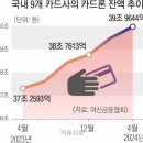 간추린 뉴스, 2024년 5월 27일 월요일 이미지