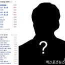 이석민피자 이미지