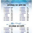 마스터피아노아카데미학원 이미지