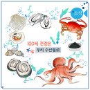 웰빙수산물 이미지