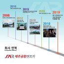 제주특별자치도 개인택시운송조합 LPG충전소(화북점) | [공지] 제주도LPG가스충전소 지도 및 주소 연락처 총정리
