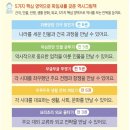 [겨울]인물로읽는한국사 | 6세 7세 유아 한국사 전집 천개의 바람 한국사 살펴보기