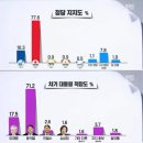 시민 고소고발게임 [ㅎㅇㅈ] 이미지