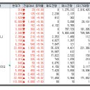 티엔씨용인 이미지