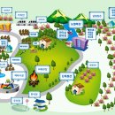 올챙이캠핑장 이미지