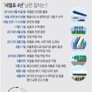 울산신항L 이미지