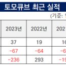주식회사 토모 이미지