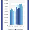 대한민국 법원 등기정보광장 이미지