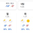 이프로테니스 네이버블로그