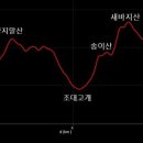 국사봉 사당 이미지
