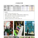 대명아이웰유치원 이미지