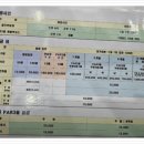 그린힐스크린골프장 | 남양주 화도 그린힐골프클럽 연습장 후기 및 정보