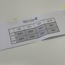 현함한의원 네이버블로그