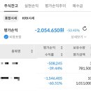 요즘 디지털 노마드,N잡으로 몇백은 껌이라던데 난 왜 마이너스? 이것저것 다해본 30살 진짜 후기 ㅎ