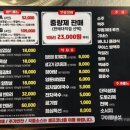 털보네바베큐 네이버블로그