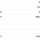 당진부동산중개사 이미지