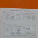 산곡남중학교 이미지
