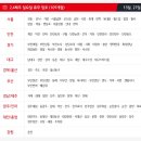 홈플러스(주) 인천논현점 이미지
