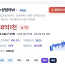 범떠 18.1억 신고가 갱신 이미지