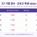 오아시스영어학원 - 군포시 광정로 60 | 오아시스영어학원