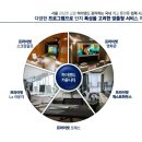 공도산업개발