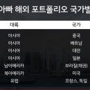 싸다야채