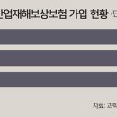 노동안전연구원 이미지