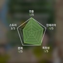 강남-021 이미지