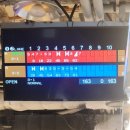 선심당 | [주간일기] 8월 마지막 주 일상 _ 행복했던 한주