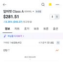 구글 주가 근황 이미지