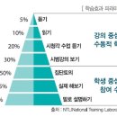 에이블영어