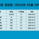 유한프로텍 이미지