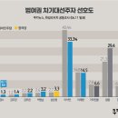 동신케미칼 이미지