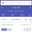 부왕개발 이미지