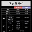 오늘뭐헤어 이미지