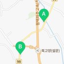 용프로 모터스 이미지